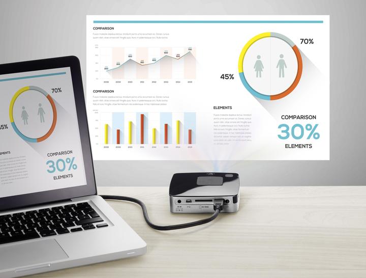Image du produit Philips PicoPix GO (WVGA, 170 lm)