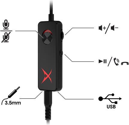 Produktbild Creative Sound BlasterX H7 (Kabelgebunden)