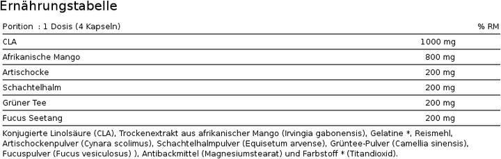 Nährwerte und Zutaten Propolia Ampoules Gelée Royale Bio (1 Stück, Kapseln)