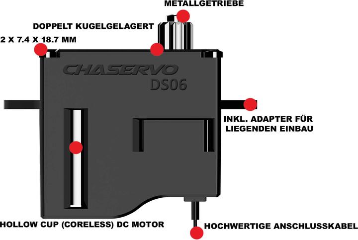 Actual product image Chaservo DS06 15T 7,4mm Digital Servo für F3K, F5K u.ä.