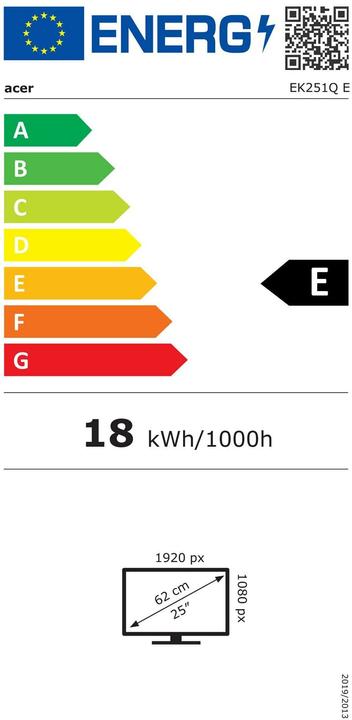 Etichetta energetica Acer EK251QEbi (1920 x 1080 pixel, 24.50")
