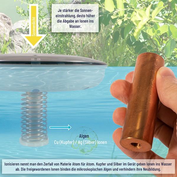 Produktbild IHP Mauk Pool Ionisator Kupfer Kathode für #2038