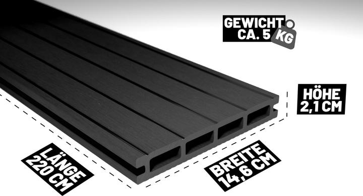 Actual product image ® 8m² Anthrazit WPC Terrassendielen Komplettset