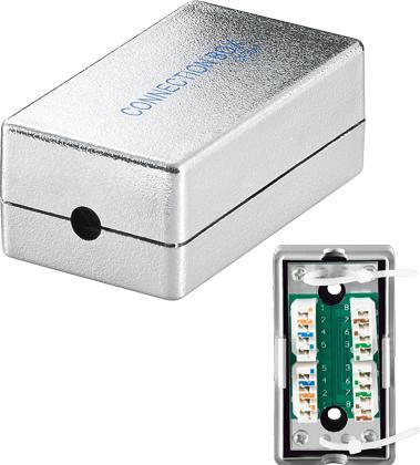 Actual product image Goobay Wentronic Network Connector Box CAT 5e (100MHz) STP shielded (STP, CAT5e, 0.07 m)