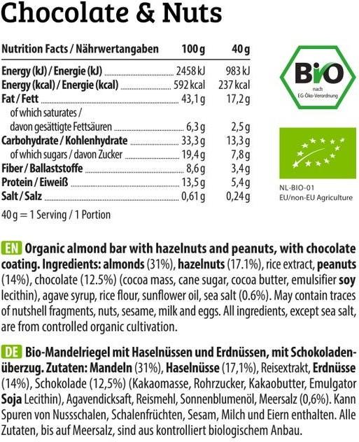 Nutritional values and ingredients HEJ Nutrition Natural Bite (12 x 40g) (Chocolate & Nuts, 12 pcs., 480 g)