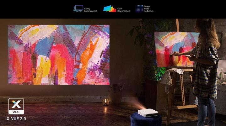 Immagine prodotto XGIMI Elfin (Full HD, 600 lm, 1.2:1)