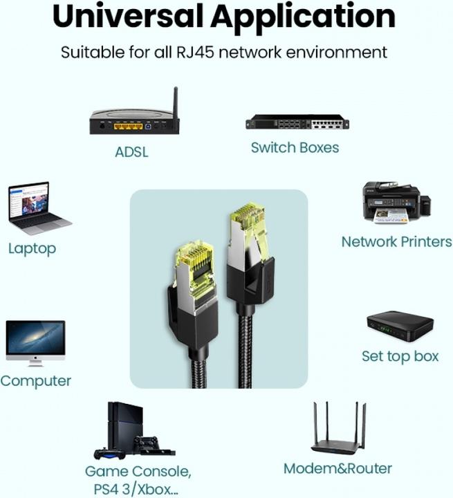Produktbild Ugreen Netzwerkkabel (F/FTP, CAT7, 2 m)