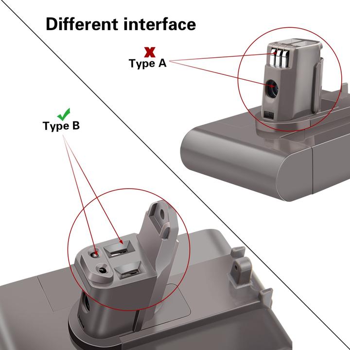 Produktbild Acconic Akku 2000mAh für Dyson DC30 DC31 DC34 DC35 DC43 DC45 DC56 DC57 (Type B)