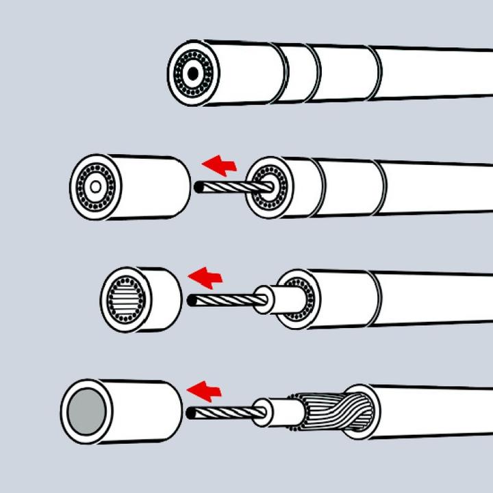 Produktbild Knipex Abisolierwerkzeug (105 mm)