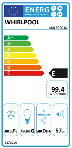 Energie-Label Whirlpool AKR 5390/1 IX Eingebaut ³/h D (Wandhaube)