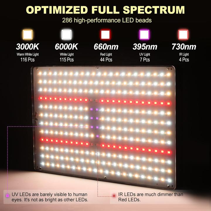 Immagine prodotto Miccye LED Pflanzenlampe mit Ständer und Timer (Vollspektrum) (LED)