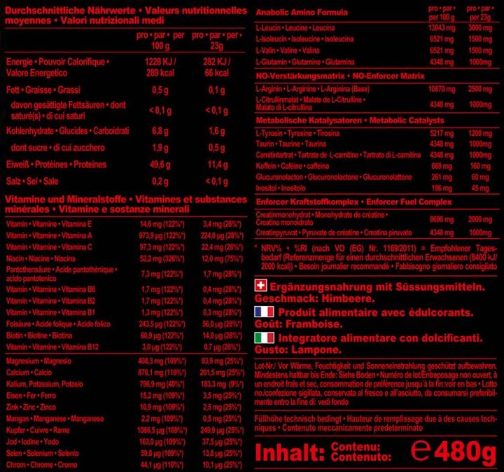 Nährwerte und Zutaten IronMaxx Zorn (480g Dose) (Himbeere, 1 Stk., 480 g)