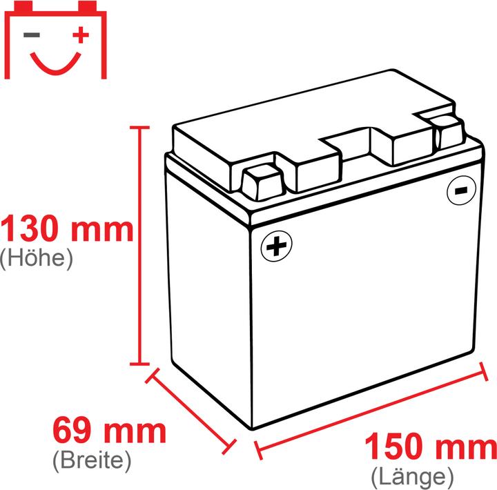 Produktbild Yuasa YT12B-BS (12 V, 10.50 Ah, 210 A)