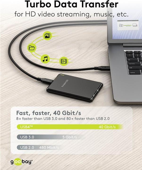Produktbild Goobay USB-C-Kabel, USB4, 100 W, 40 Gbit/s, Power Delivery, 1 m (1 m, USB 4.0, 100 W)