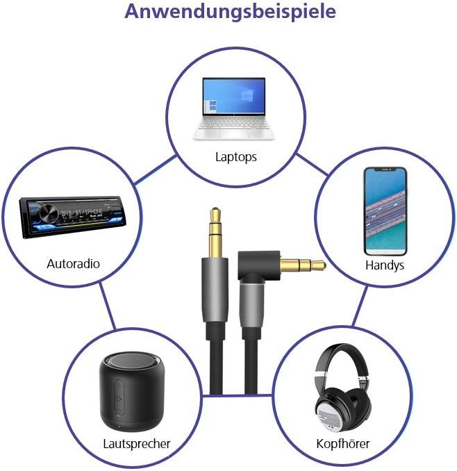 Produktbild Helos Anschlusskabel, Klinke 3,5mm Stecker/Stecker 90°, PREMIUM, 3,0m, schwarz Klinke 3,5mm St./Klinke 3 (3 m)