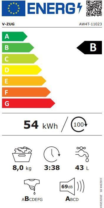Energie-Label V-Zug AdoraWaschen V4000 (8 kg, Links)