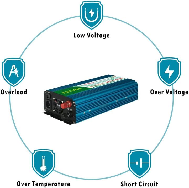 Image du produit Techline ESC300-S Onduleur sinusoïdal 300W/12V avec chargeur de batterie