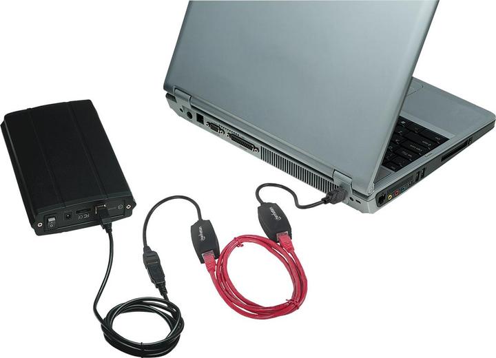 Image du produit Manhattan Extension de ligne de câble USB 1.1 (0.20 m)
