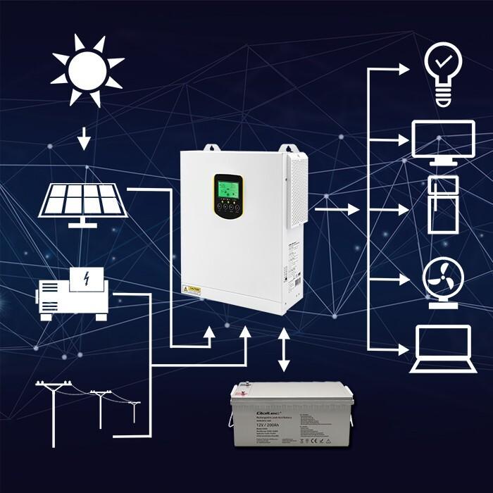 Produktbild Qoltec Hybrid Netzunabhängiger Solar-Wechselrichter 2 5 kVA | 2 5 kW | 100 A | MPPT | LCD-Anzeige |