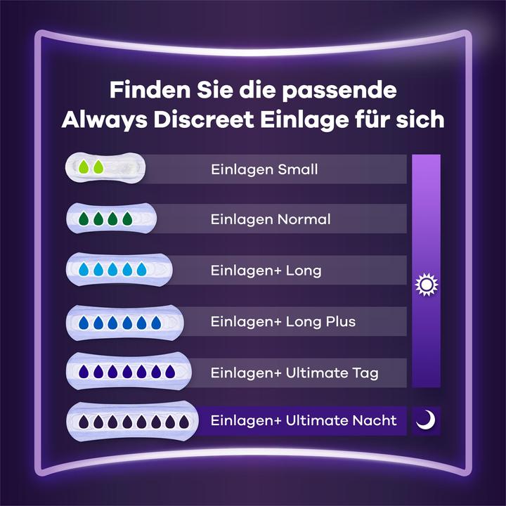 Actual product image Always Discreet (48 x, Large)
