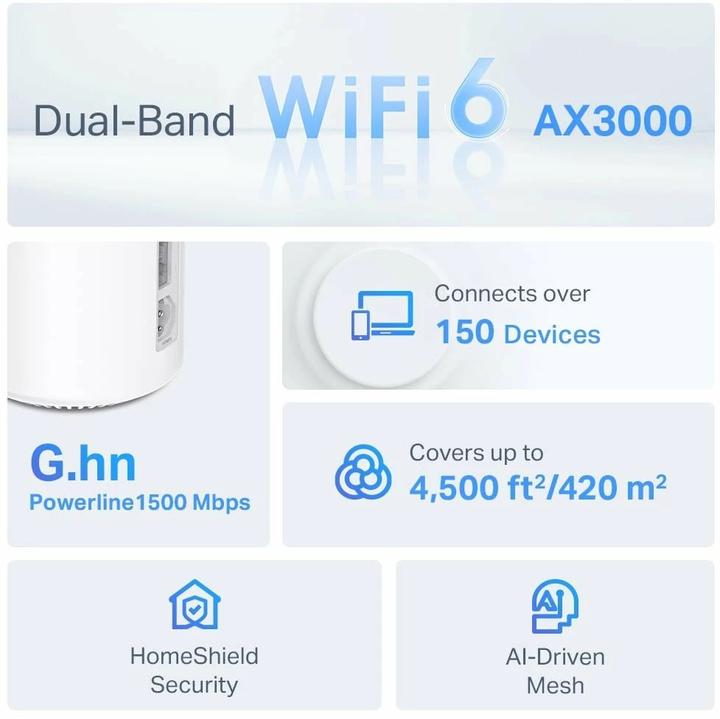 Actual product image TP-Link Deco PX50 (3-pack)