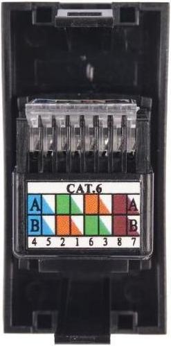 Produktbild Maclean MCE725 - LAN-Buchse, einzeln, schwarz (Netzwerk Kupplung)