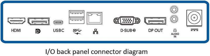 Immagine prodotto Philips 241b7qupbeb/00 (1920 x 1080 pixel, 24")