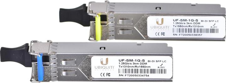 Actual product image Ubiquiti UACC-OM-SM-1G-S-2
