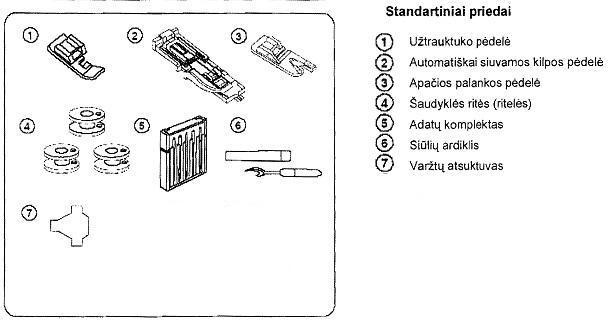 Produktbild Janome 1522LG