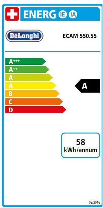 Etichetta energetica De'Longhi Classe PrimaDonna