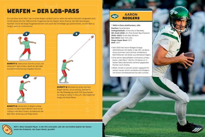 Image du produit Football américain - Entraînez-vous comme les pros de la NFL (Allemand, Éditions Schwager & Steinlein, Hendrik Kranenberg, Sabine Janatschek, Nicole Lindenroth, Jan Connecteur, 2024)