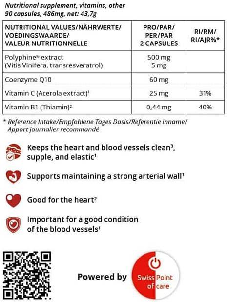 Nutritional values and ingredients Swiss point of care Resveratrol (90 Piece, Capsules, 74 g)