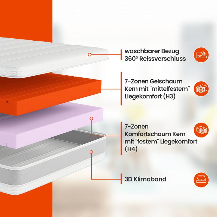Produktbild Mara Vital Sky S2 (100 x 220 cm, Federkern)