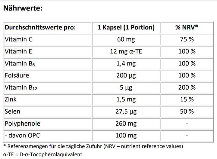Nährwerte und Zutaten Dr. Jacob's OPC Synergie Gélules (120 Stück, Kapseln, 500 g)