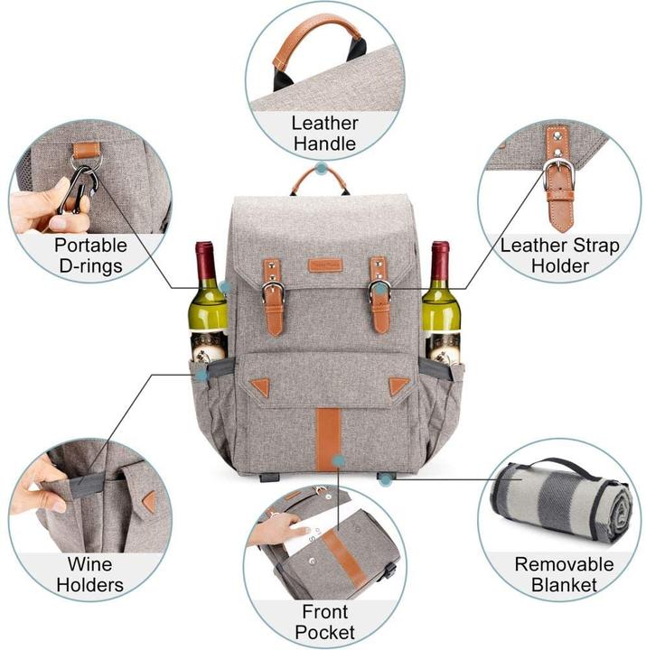 Produktbild HappyPicnic Isolierter Picknickrucksack inkl. Picknickteppich