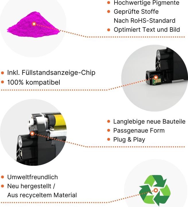 Actual product image Hermex Compatible toner for HP Color LaserJet CM2320fxi MFP (M)