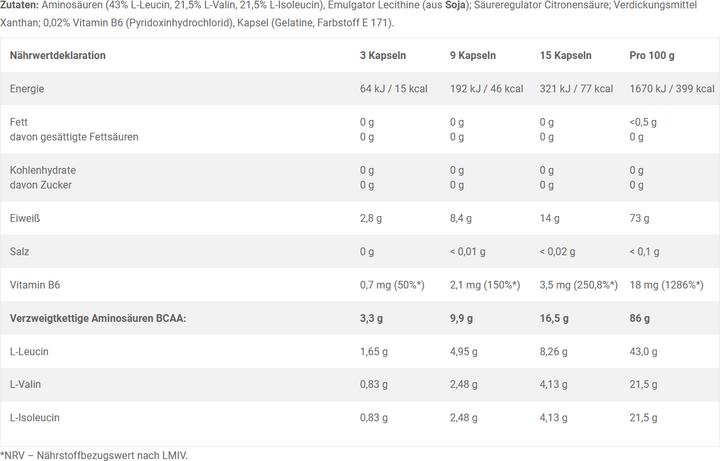 Nährwerte und Zutaten Olimp Sport Nutrition Bcaa 1100 Mega Caps (300 Stück, Kapseln, 387 g)