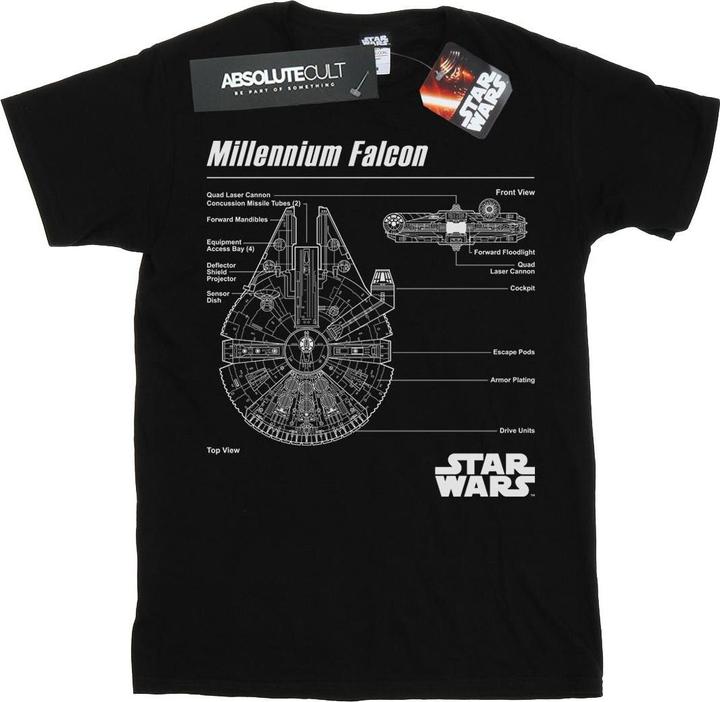 Star Wars Millennium Falcon Blueprint TShirt Jungen