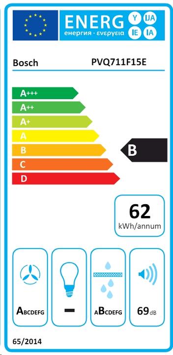 Energy Label Bosch Hausgeräte HEZ9VDSB2 + PVQ711F15E, PVQ711GA7
