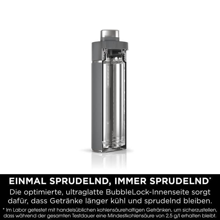 Actual product image Ninja Thirsti (0.53 l)