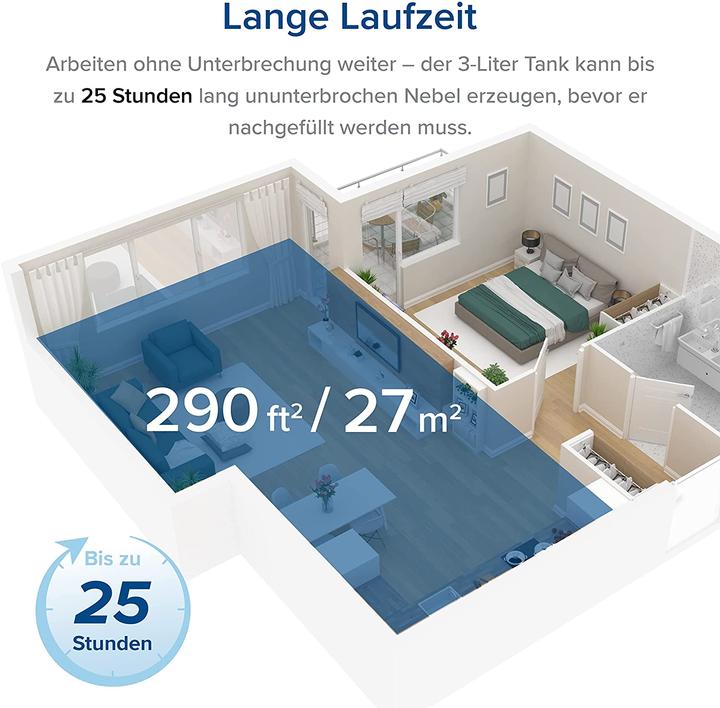 Productafbeelding Levoit Dual 200S (27 m²)