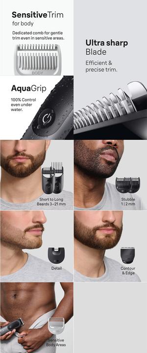 Actual product image Braun All-in-One Series 5 AIO5520