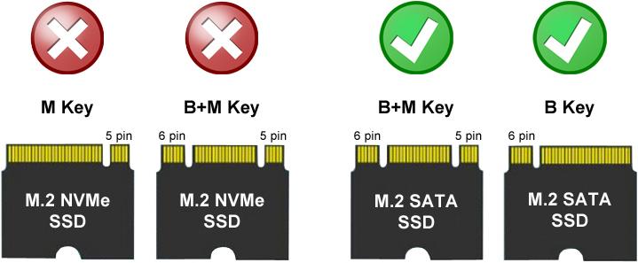 Actual product image LC-Power LC-ADA-M2-NB-SATA interface card/adapter Built-in