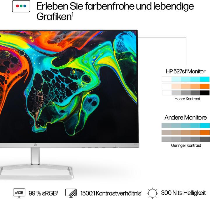 Actual product image HP Series 5 527 (1920 x 1080 pixels, 27")