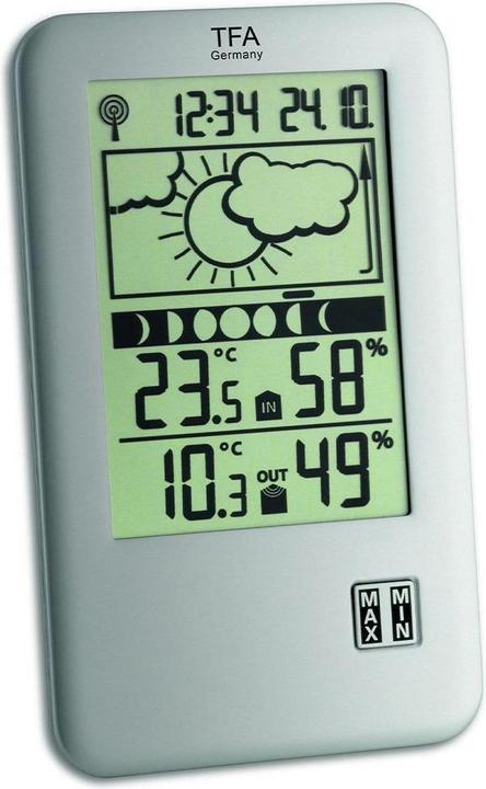 Actual product image TFA Neo Plus