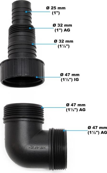 Produktbild Wiltec Schmutzwasserpumpe 7000l/h 400W Tauchpumpe Fäkalienpumpe Baupumpe Abwasserpumpe (Schmutzwasserpumpe)