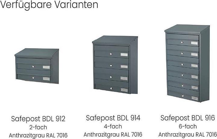 Actual product image SafePost Letterbox system 2-compartment BDL912 anthracite