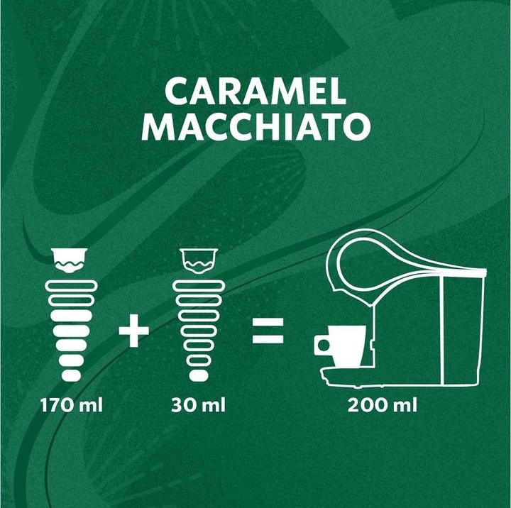 Actual product image Starbucks Caramel Macchiato by Nescafé Dolce Gusto (6 x Port.)