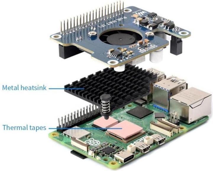 Produktbild Raspberry Pi EB120822 - Power Over Ethernet HAT (F) für 5