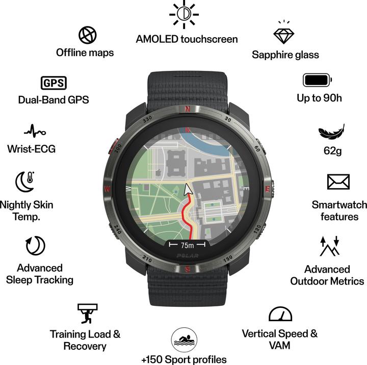 Actual product image Polar Polar Grit X2 (45 mm)